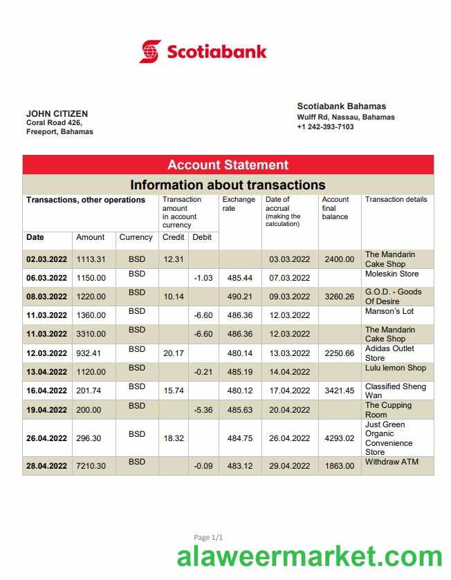 Bahamas Scotiabank bank statement